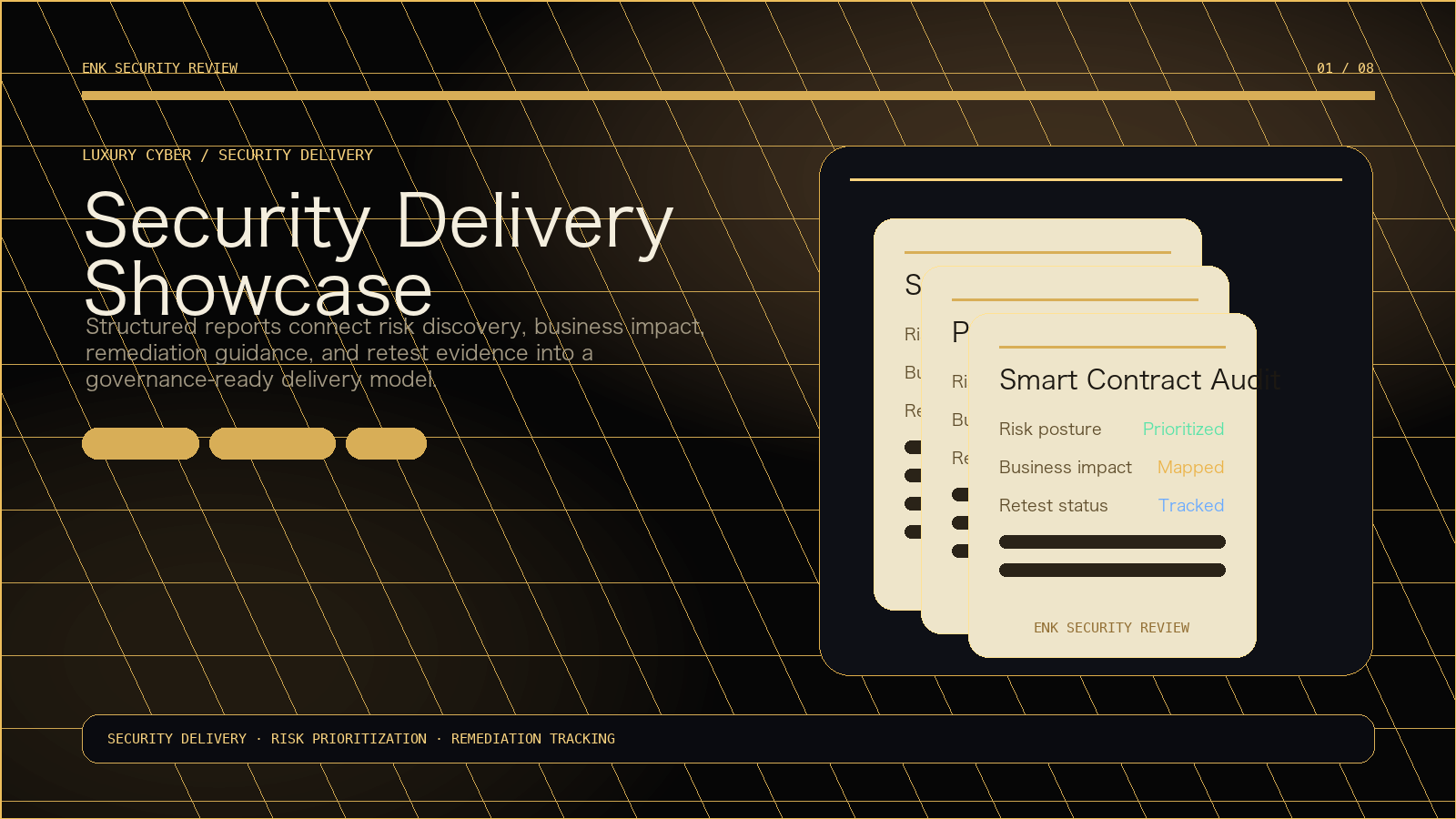 Security Delivery Showcase