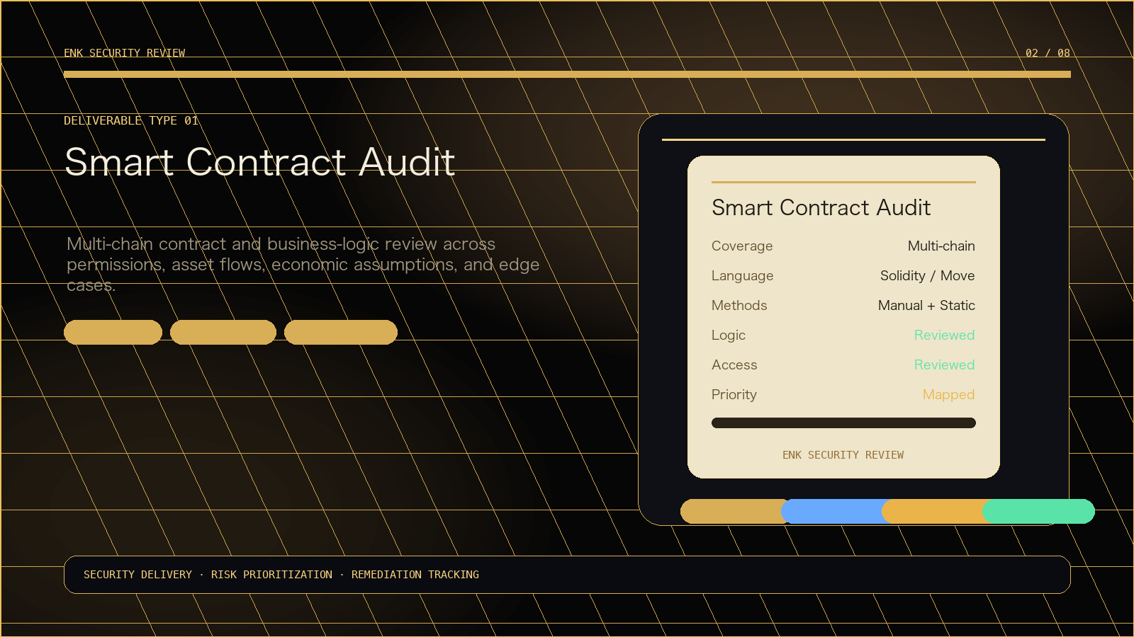 Smart Contract Audit