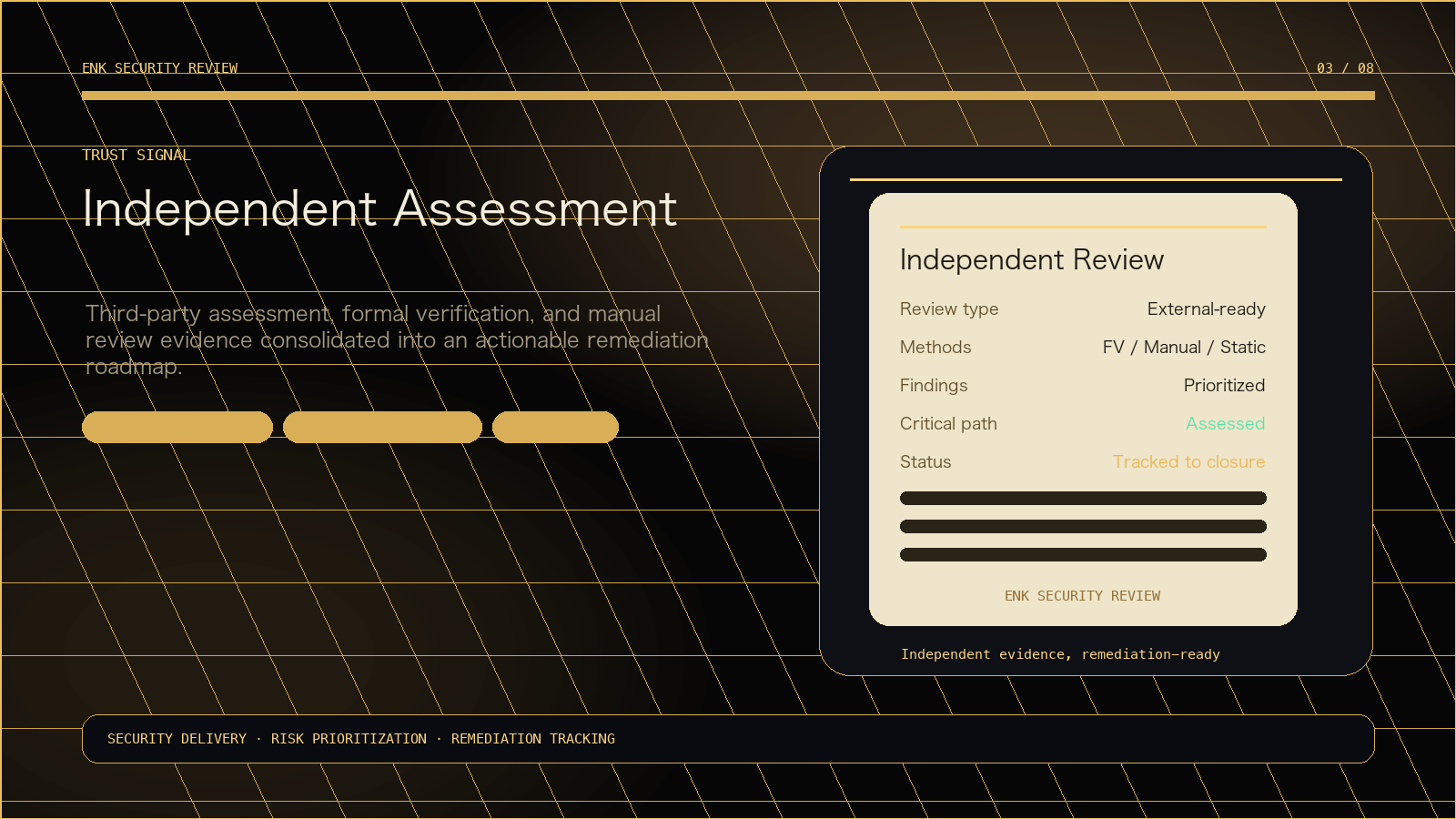 Independent Assessment