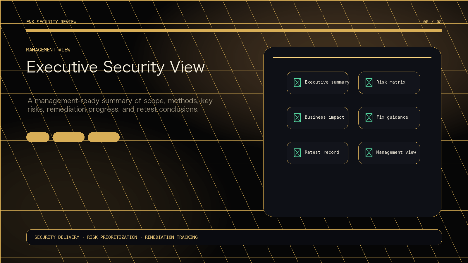 Executive Security View