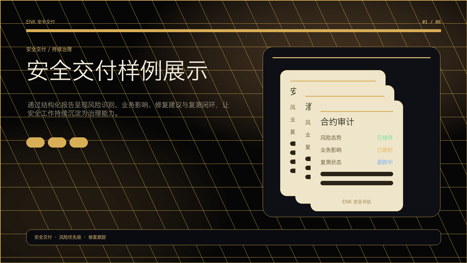 安全交付样例展示