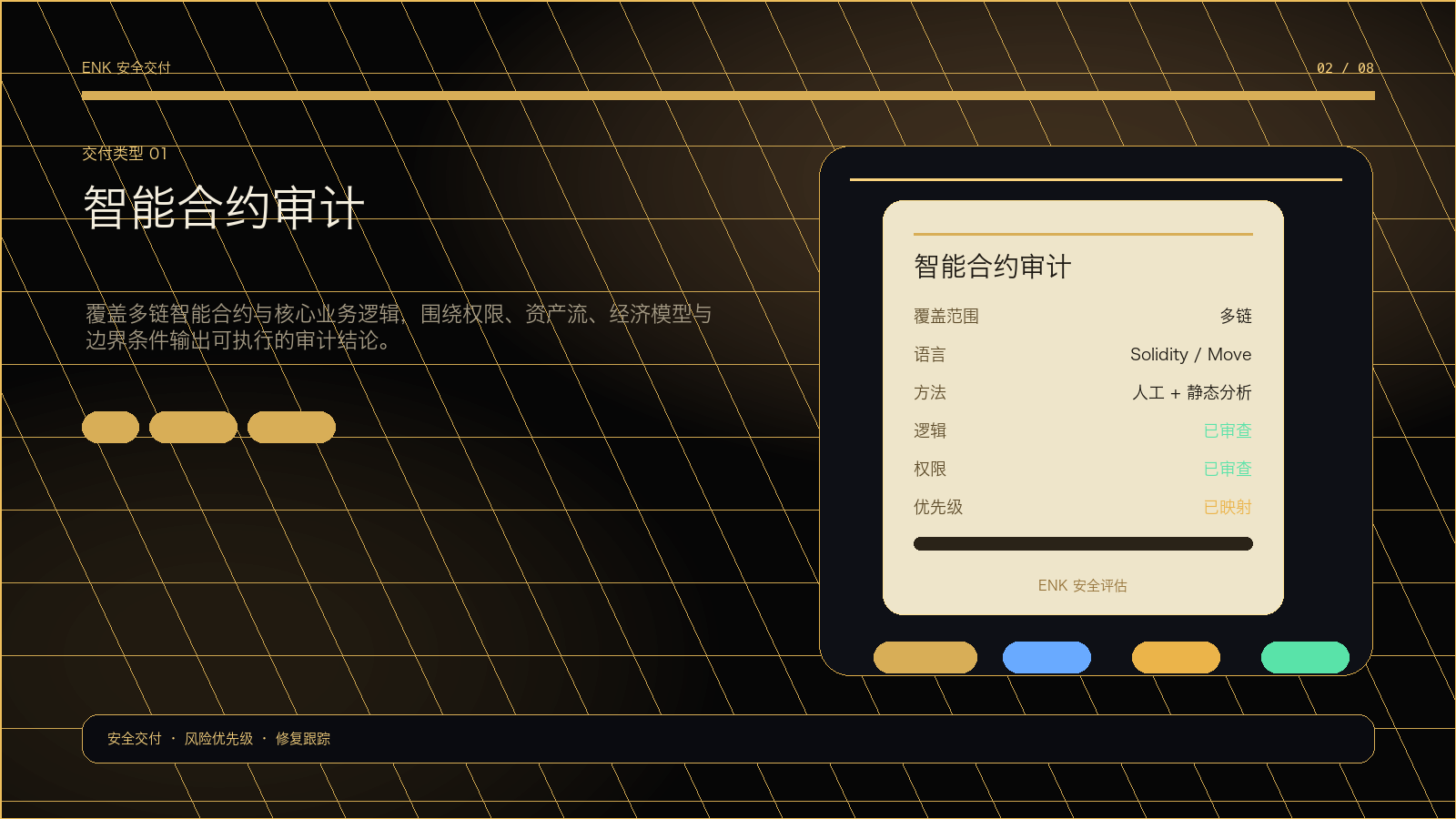 智能合约审计