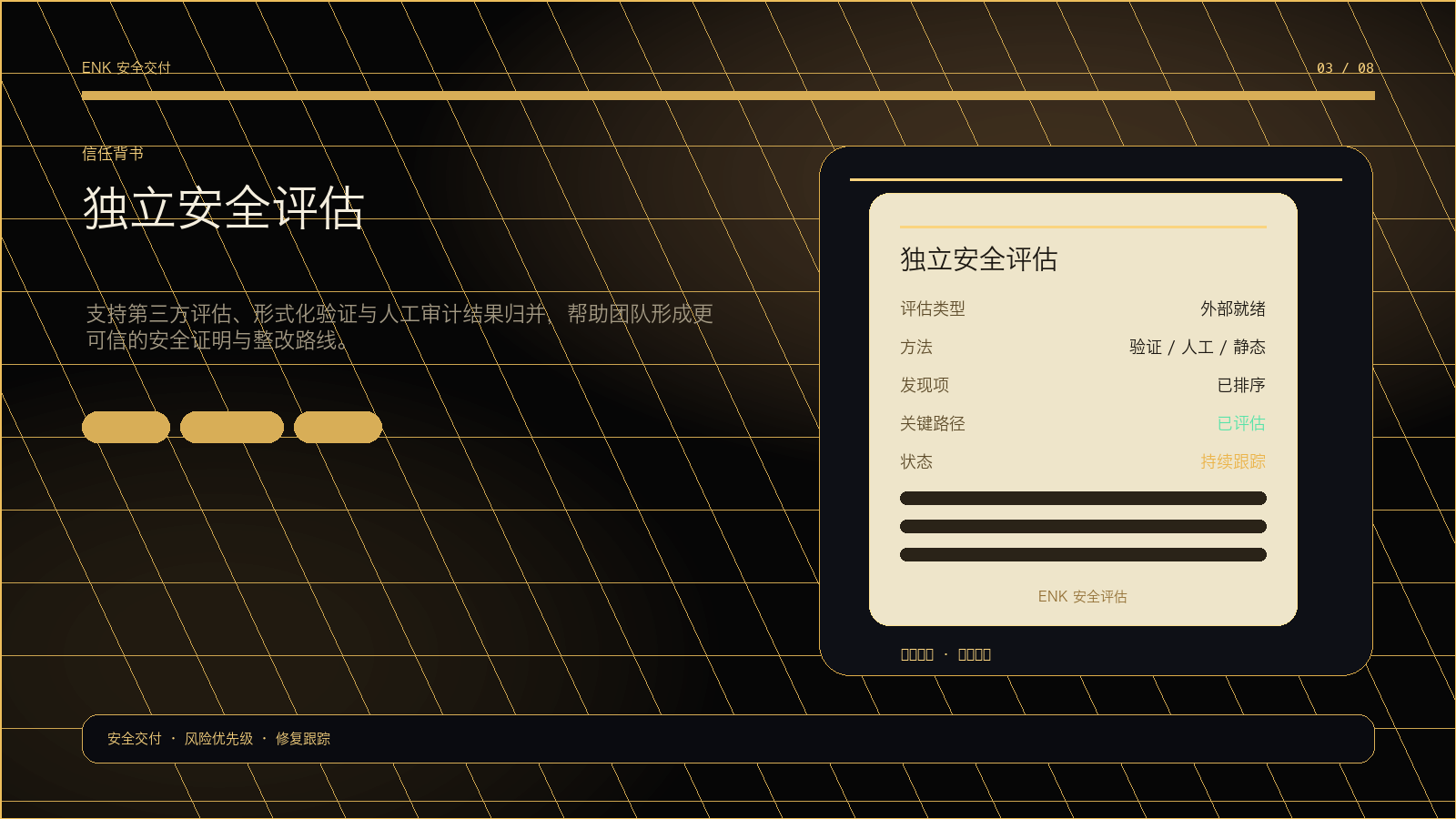 独立安全评估
